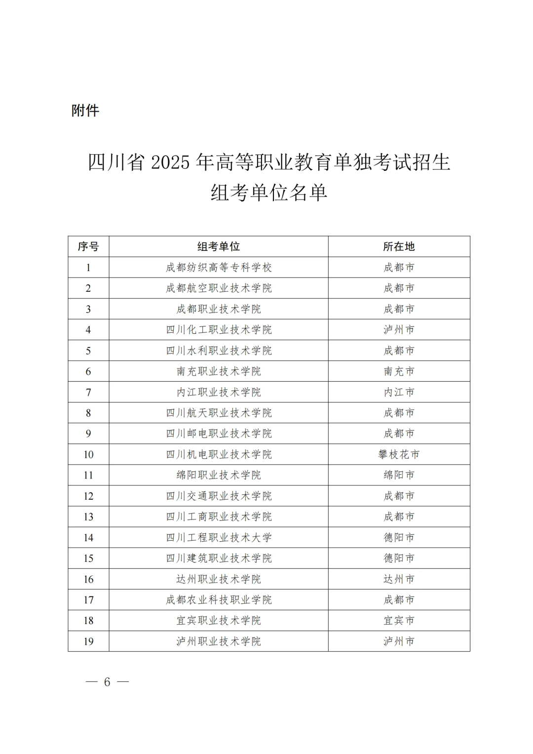 2025年四川高職單招考點(diǎn)在哪里？